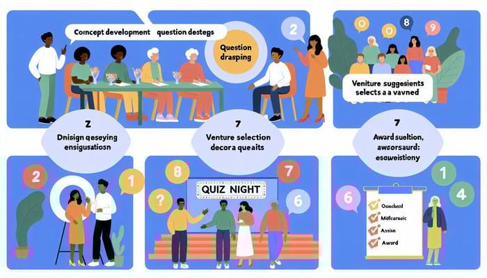 Quiz Gecesi Düzenlemek İçin İpuçları