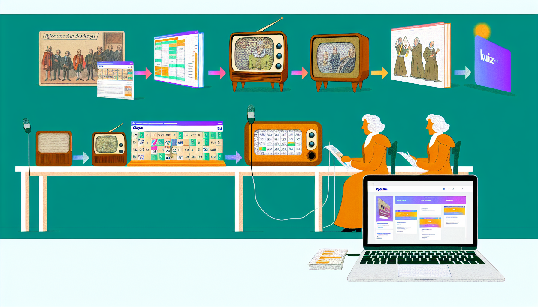 De Geschiedenis van de Quiz in Nederland: Van School tot Scherm